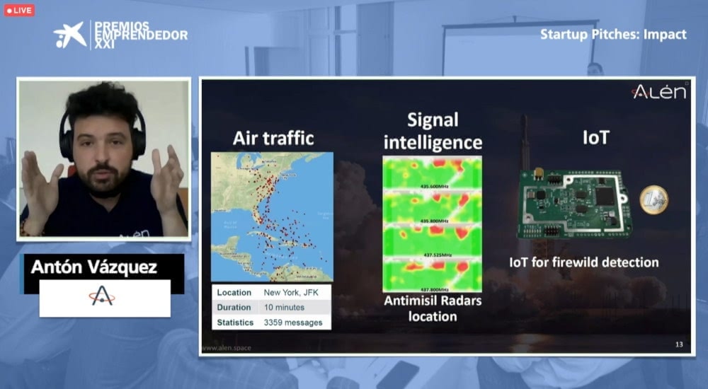 Investors Day - EmprendedorXXI Awards
